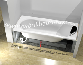 pasang-bathtub-buat-sisi-depan-terakhir