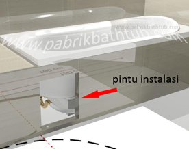 bahan-bathtub-fiber