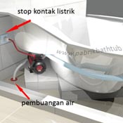 whirlpool-bathtub-standar