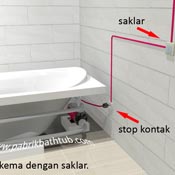 whirlpool-bathtub-standar