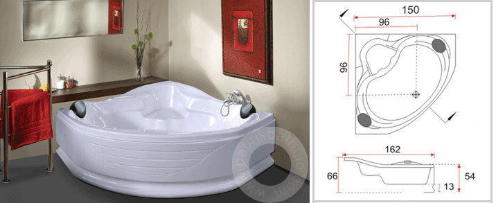 harga-bathtub bathtub-harga