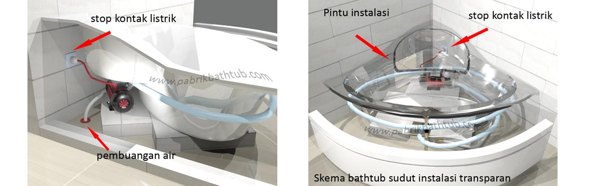 www.pabrikbathtub.com 